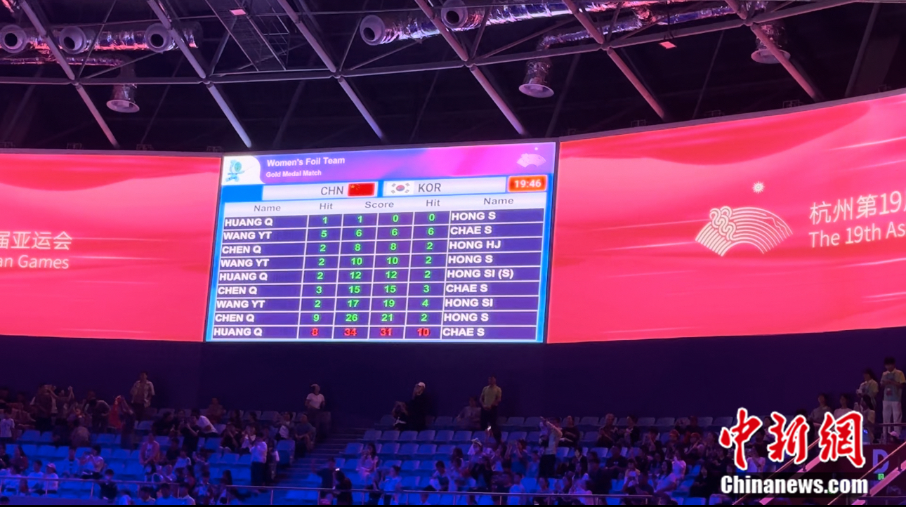 中国女花团体力克韩国队摘金 陈情缘领衔“00后