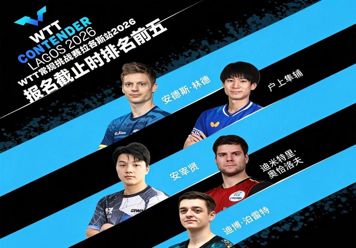 WTT拉各斯常规挑战赛报名名单公布 多位名将备战